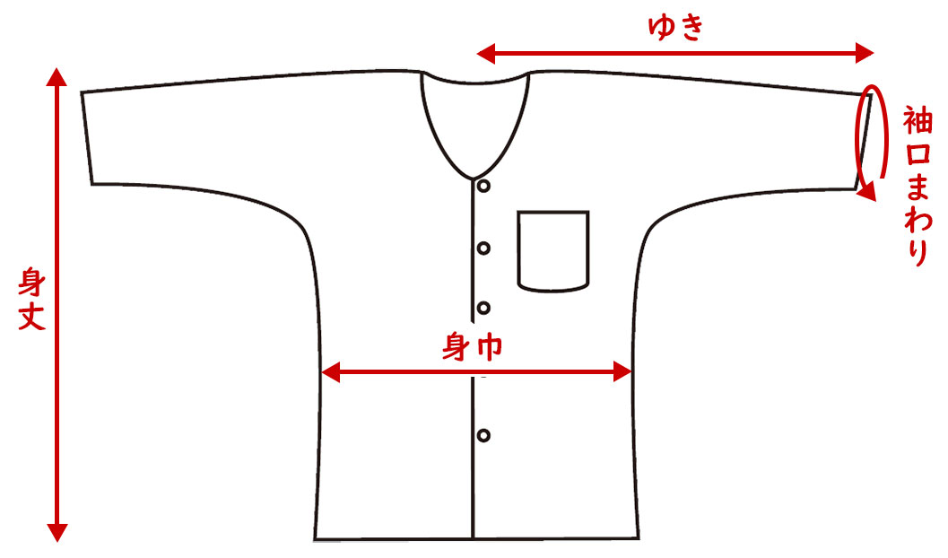 サイズ表】東京江戸一 鯉口シャツ | 祭り用品専門店 祭すみたや