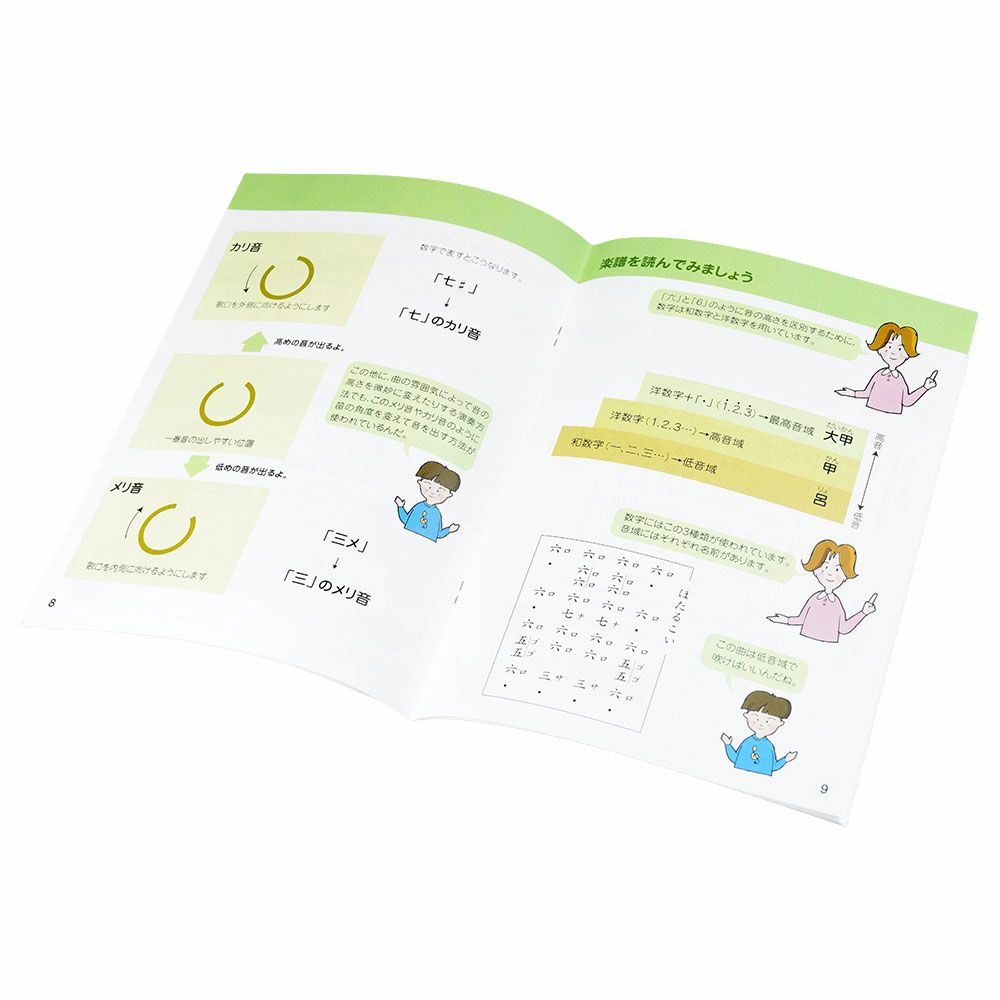 篠笛教科書　2冊セット　はじめての篠笛　篠笛アンサンブル曲集