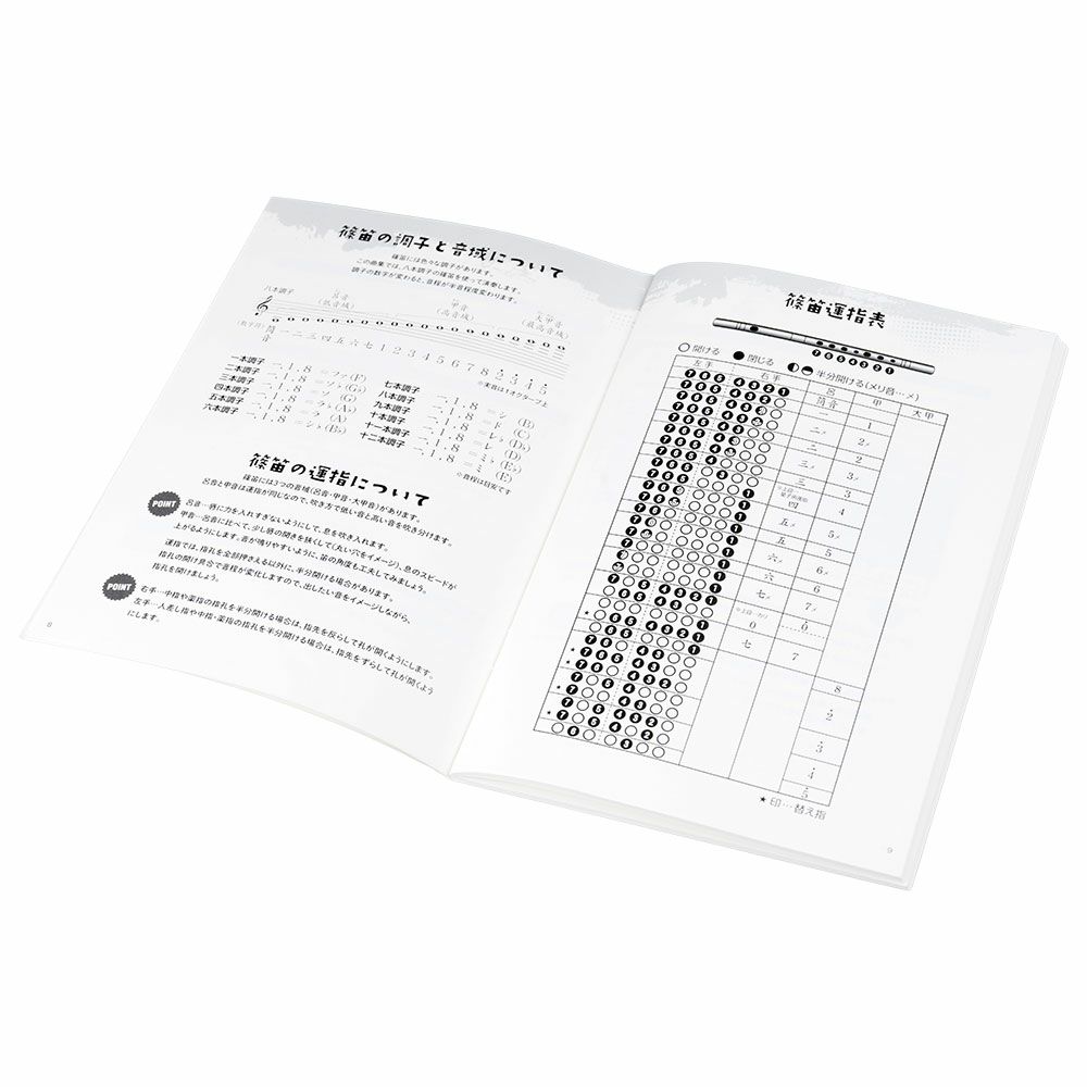 篠笛の楽譜　吉野明美編著