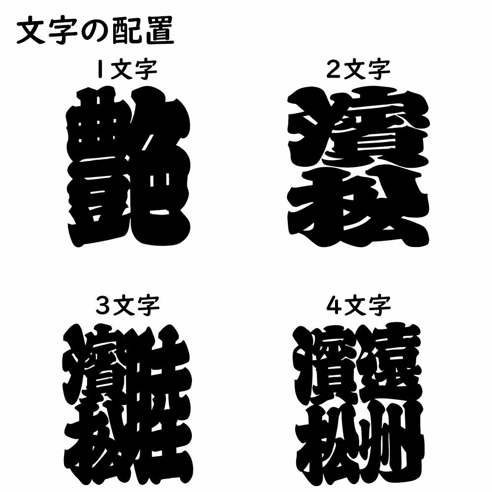 特注　江戸文字大紋制作